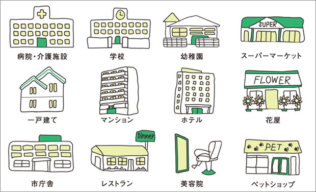 光冷暖の導入検討